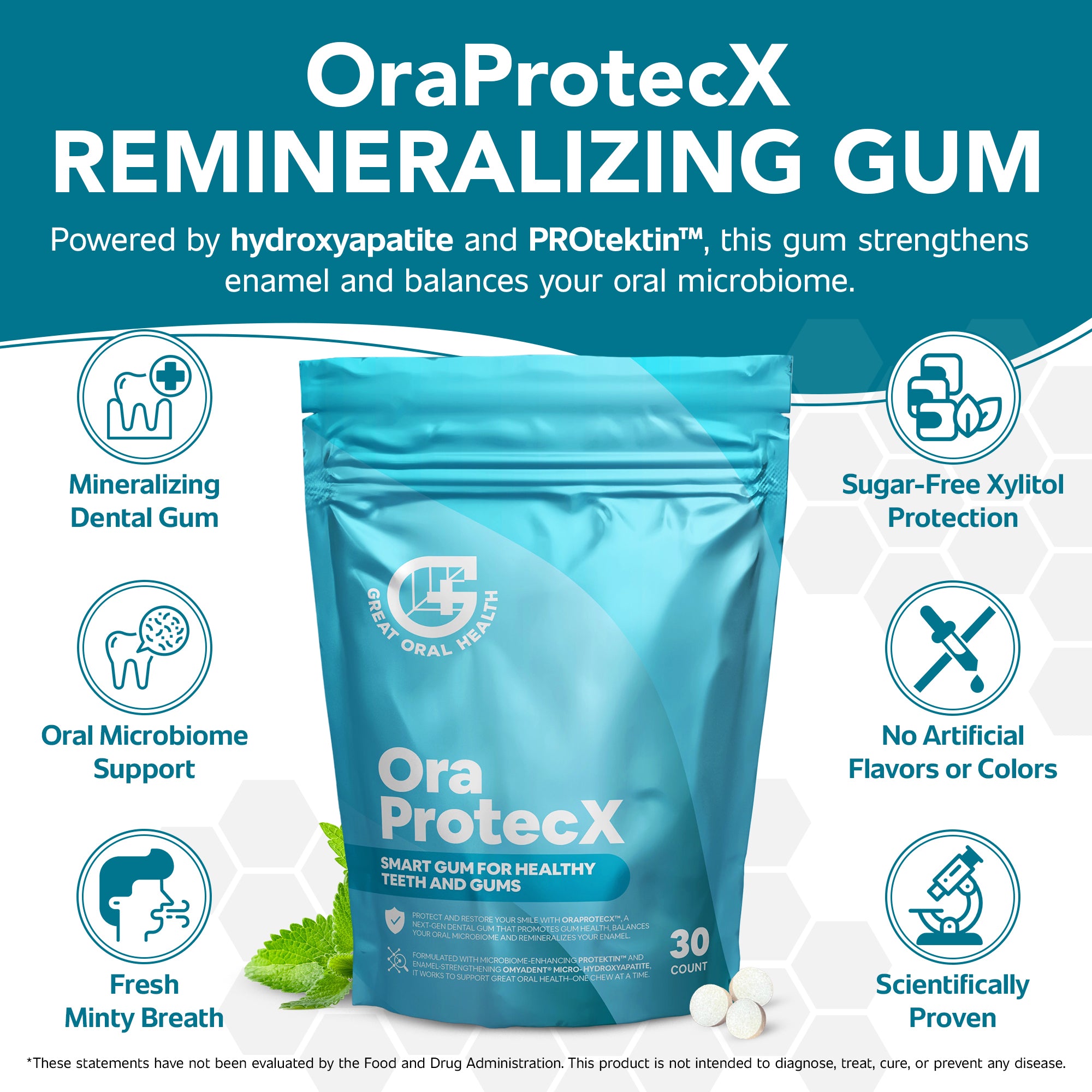 OraProtecX™ Remineralizing, Sugar Blocker Gum – GREAT ORAL HEALTH
