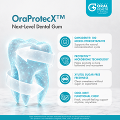 OraProtecX™ Remineralizing Hydroxyapatite, Sugar Blocker Gum
