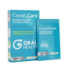 CrystLCare™ Biorestorative Dental Strips with Nano Hydroxyapatite for Enamel Strengthening