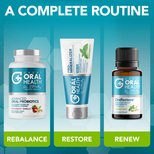 The Fresh Breath Bundle: Oral Probiotics and Bacteria Inhibiting Essential Oil Blend
