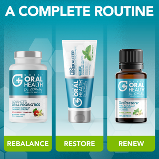 The Fresh Breath Bundle: Oral Probiotics and Bacteria Inhibiting Essential Oil Blend