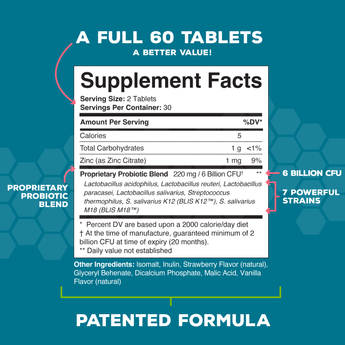 20% Off Great Oral Health Patented System Plus (Subscription)