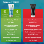 Dentist Formulated Fluoride Free Remineralizing Toothpaste with Nano Hydroxyapatite for Enamel Repair and Sensitive Teeth Wintermint Flavor