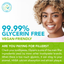 20% Off Great Oral Health Patented System Plus (Subscription)