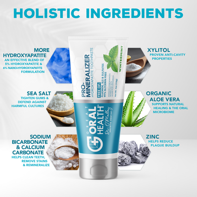 Dentist Formulated Fluoride Free Remineralizing Toothpaste with Nano Hydroxyapatite for Enamel Repair and Sensitive Teeth Wintermint Flavor